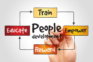 People Development process, business concept
